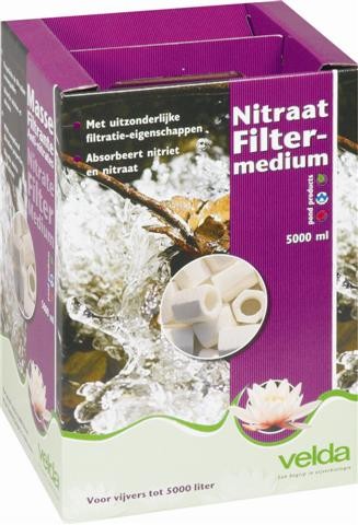 Nitraatfiltermedium